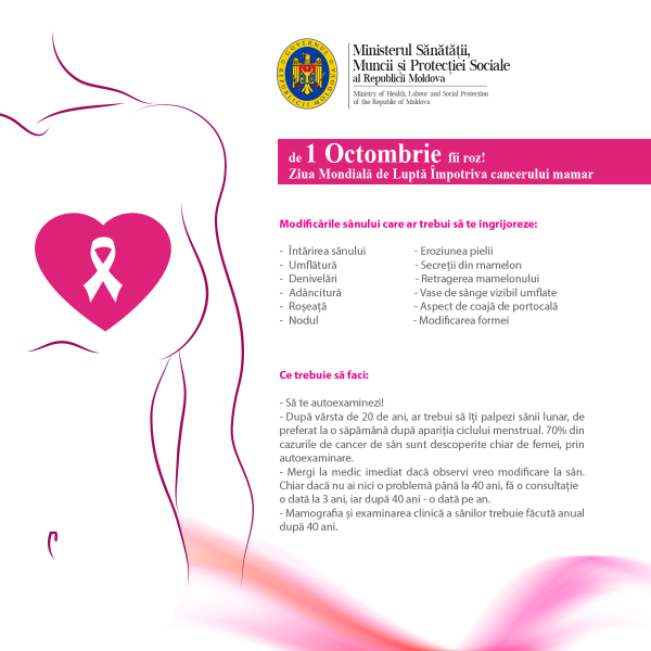 Read more about the article Luna octombrie este dedicată conștientizării și prevenirii cancerului de sân