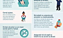 Consumul de alcool și COVID-19: ce trebuie să cunoașteți