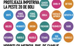 Anual, în scopul sensibilizării populației referitor la importanța vaccinării, în perioada 24 – 30 aprilie este marcată Săptămâna Mondială a Imunizării. Iar la nivel European este marcată în perioada 27 aprilie – 03 mai.