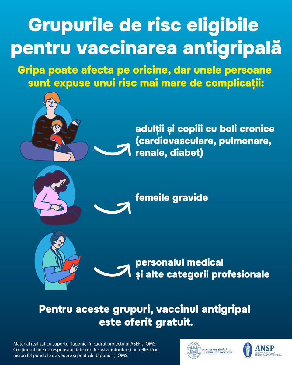 Read more about the article În cadrul IMSP AMT Botanica continuă vaccinarea antigripală a persoanelor cu risc sporit de îmbolnăvire și dezvoltare a complicațiilor postinfecțioase!