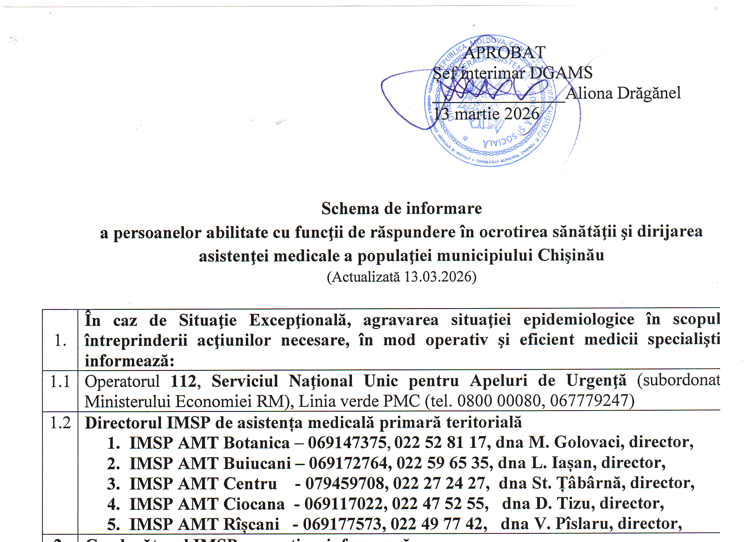 Read more about the article Schema de informarea persoanelor abilitate cu funcții de răspundere în ocrotirea sănătății și dirijarea asistenței medicale a populației municipiului Chișinău (Actualizată 13.03.2026)